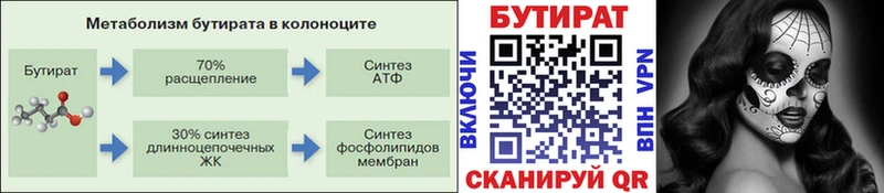 Бутират буратино  закладки  Усолье 